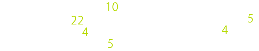 千葉都市モノレール「みつわ台」駅　徒歩10分 JR総武本線「都賀」駅　徒歩22分 バス便：バス5分 「原町入口」 停歩4分  バス6分 「みつわ台南小入口」　停歩5分 JR「千葉」駅より バス便：バス17分「みつわ台南小入口」　停歩5分 バス18分「原町入口」　停歩4分