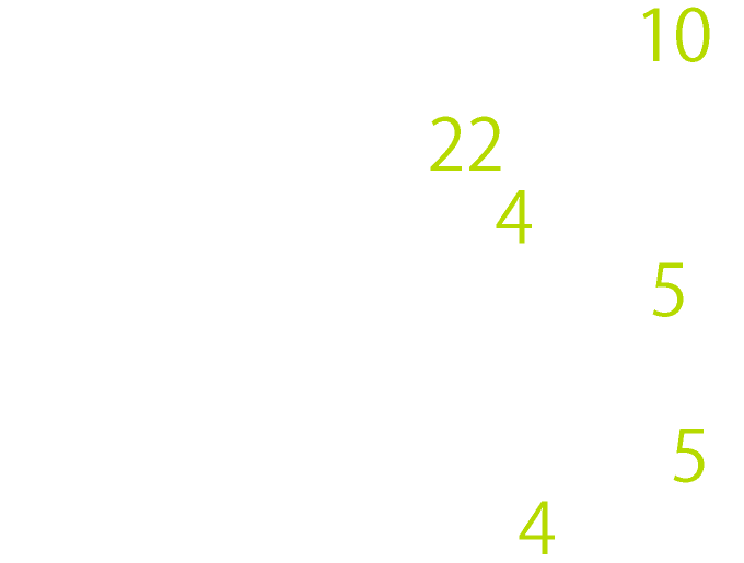 千葉都市モノレール「みつわ台」駅　徒歩10分 JR総武本線「都賀」駅　徒歩22分 バス便：バス5分 「原町入口」 停歩4分  バス6分 「みつわ台南小入口」　停歩5分 JR「千葉」駅より バス便：バス17分「みつわ台南小入口」　停歩5分 バス18分「原町入口」　停歩4分